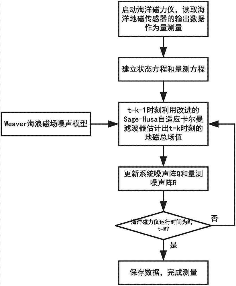 乐鱼官网