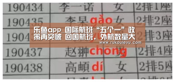 乐鱼app
